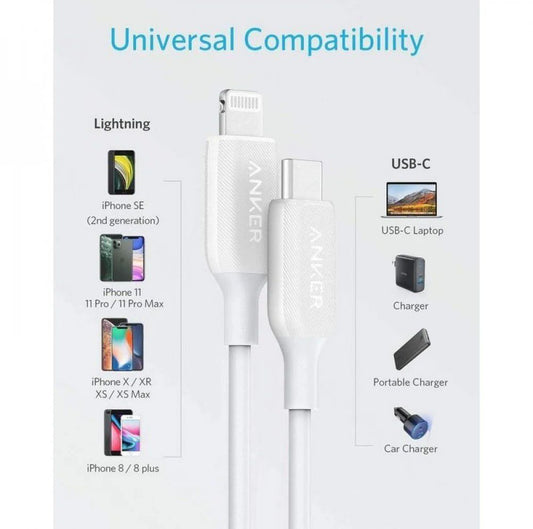 APPEL USB-C TO USB-C